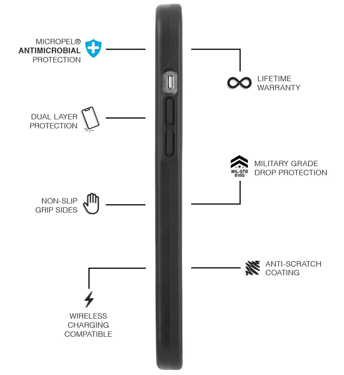 Protector Case for Apple iPhone 12 Pro Max - Black - Image 3