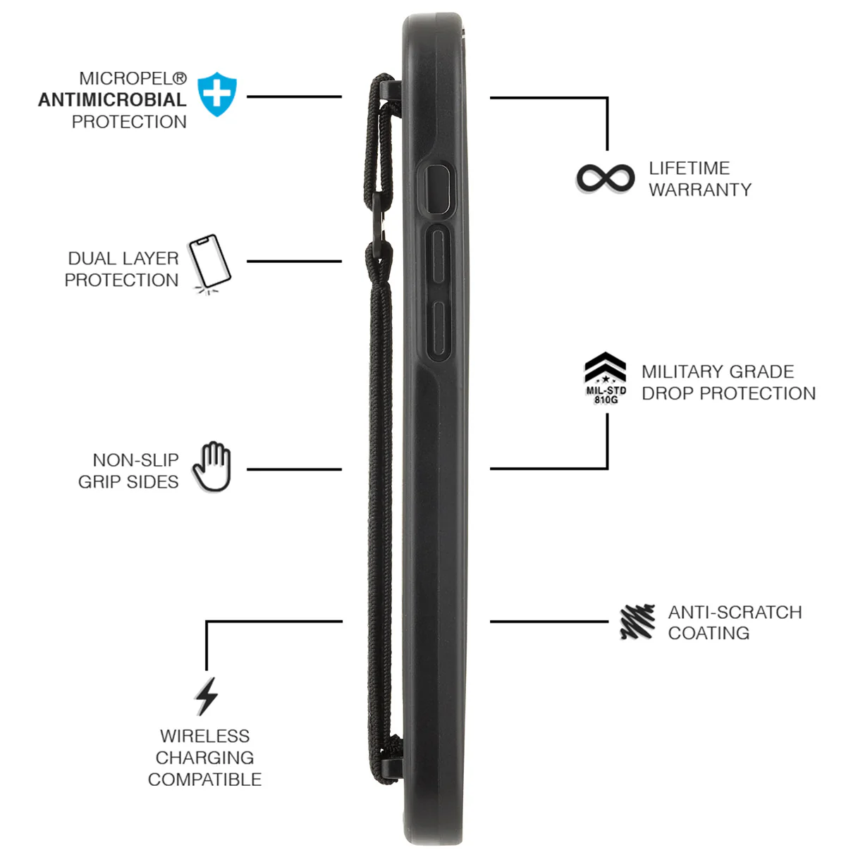 Protector Sling Case for Apple iPhone 12 Mini - Black - Image 3