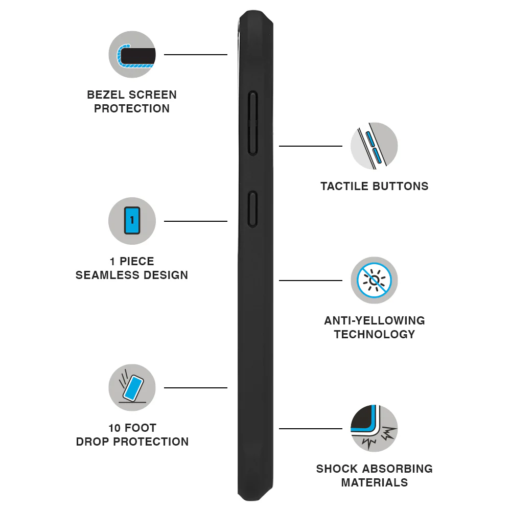 Ranger Case for Samsung Galaxy S21+ - Black - Image 4