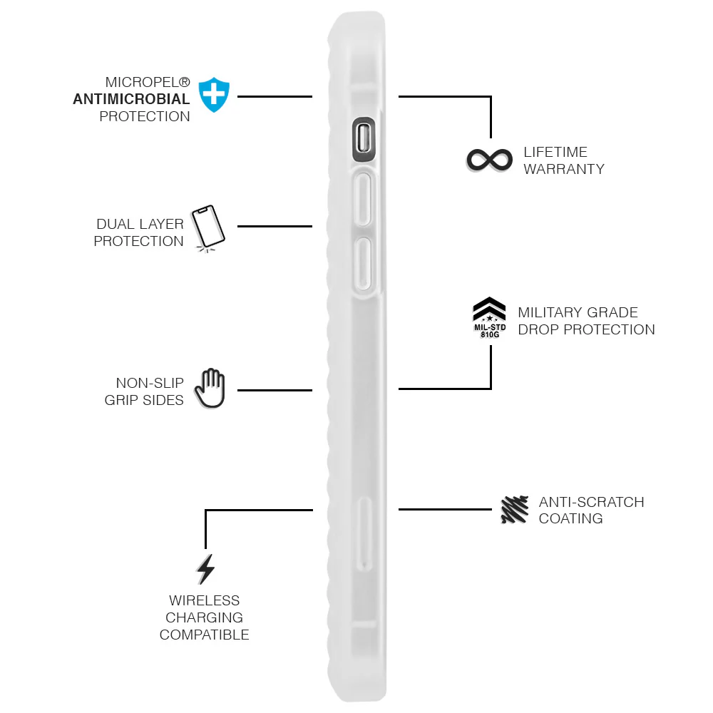Rogue Case for Apple iPhone 12 & 12 Pro - Clear - Image 3