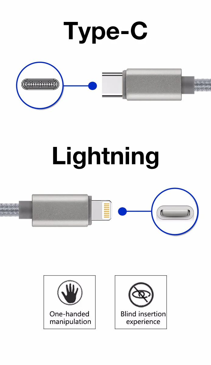 Type-C to Lightning Braided Charging Cable - Image 3