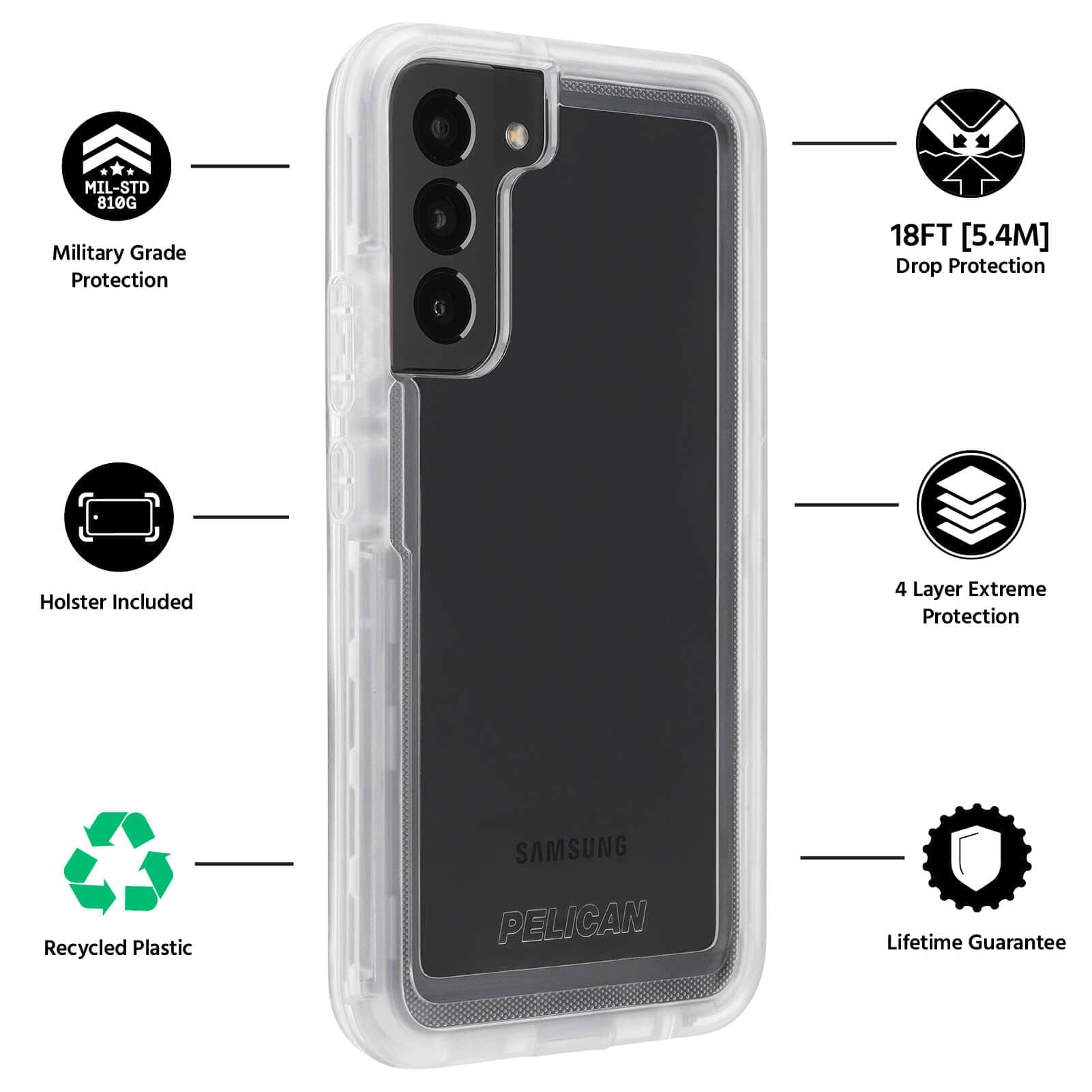 Voyager Case for Samsung Galaxy S22+ - Clear - Image 4